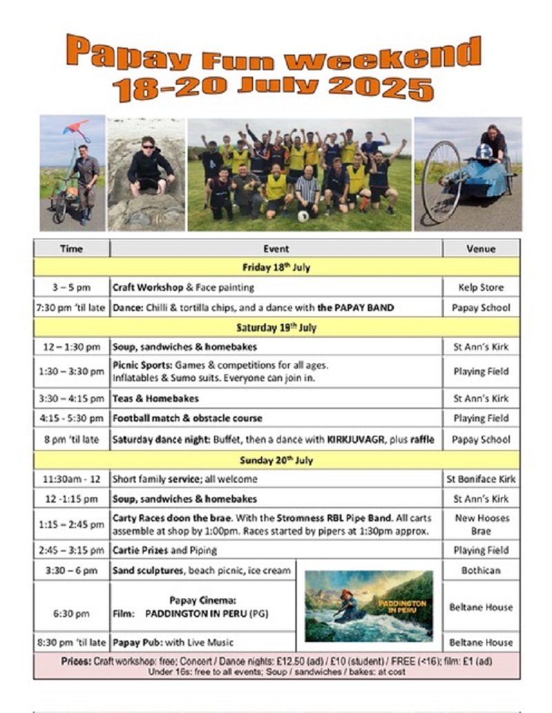 Papay Fun Weekend 2025
